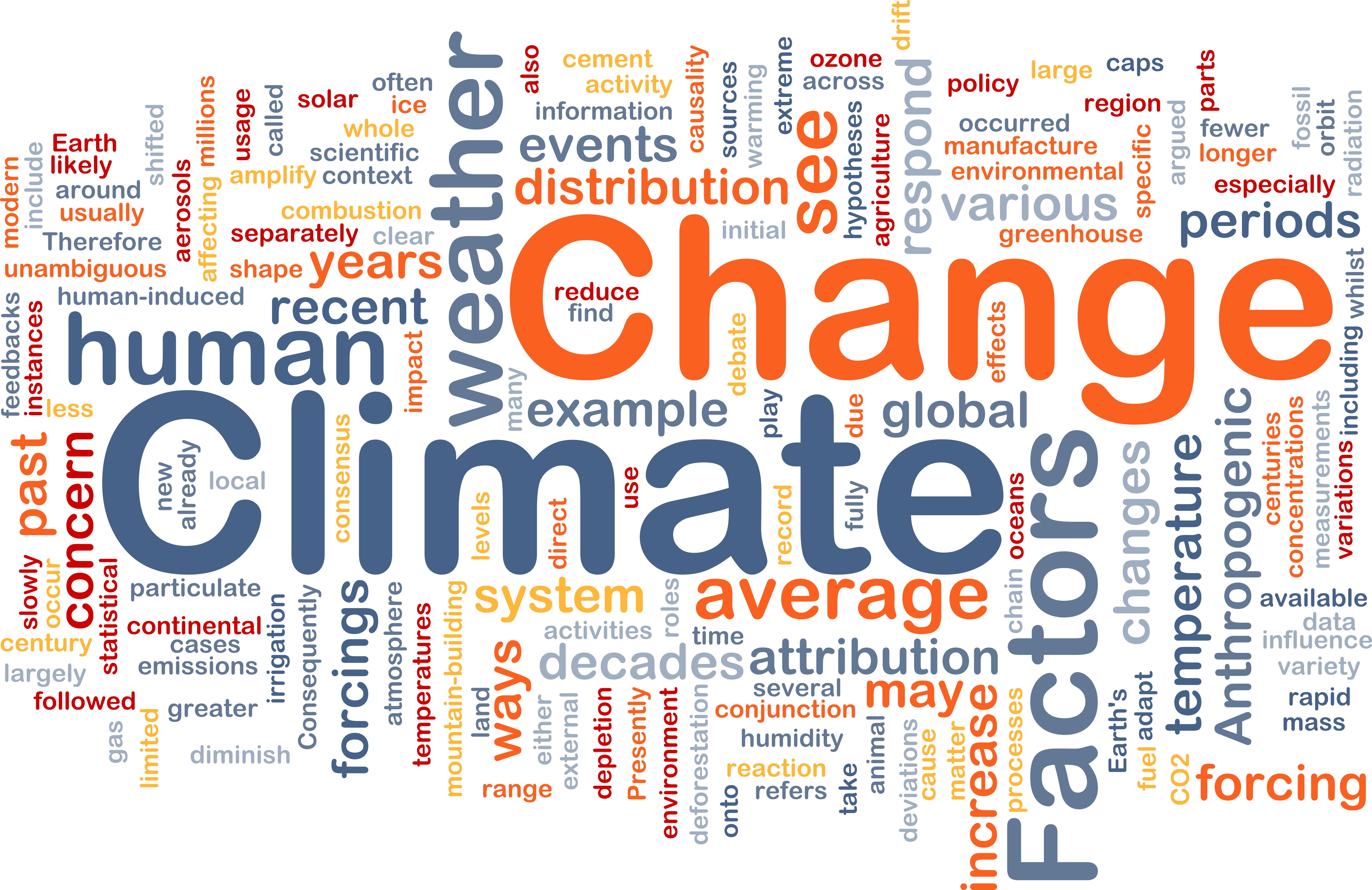 ClimateChange_Glossary